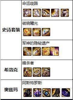 DNF发布网如何找gm DNF发布网如何找gm