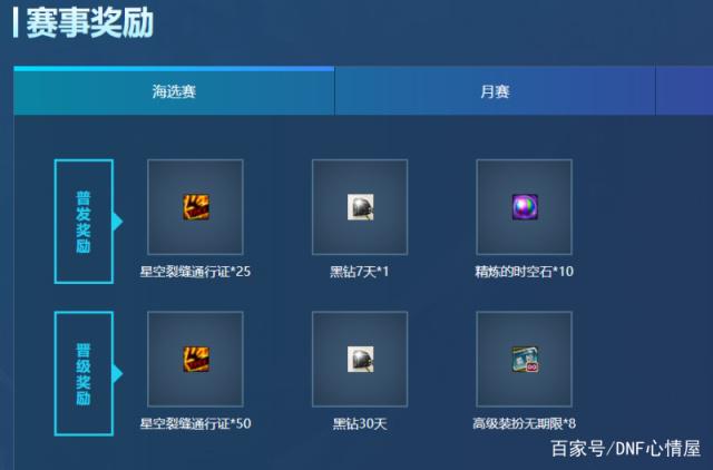 DNF发布网版本的传奇私服(传奇DNF发布网版本攻略) DNF发布网版本的传奇私服(传奇DNF发布网版本攻略)