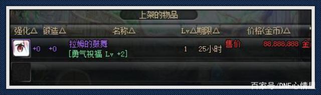 DNF发布网等不进去 DNF发布网等不进去