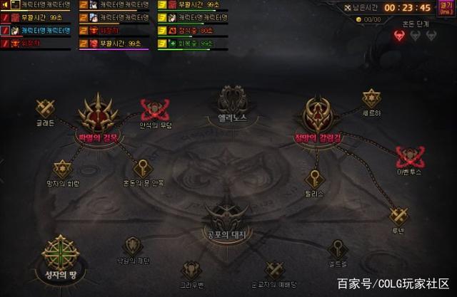 DNF发布网材料如何快速获得 DNF发布网材料如何快速获得