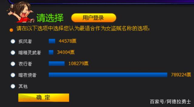 DNF发布网游戏私服直播 DNF发布网游戏私服直播