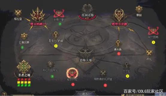 DNF发布网特色私服 DNF发布网特色私服