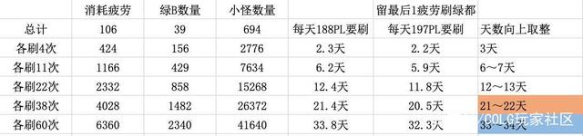 DNF发布网玩得起么 DNF发布网玩得起么
