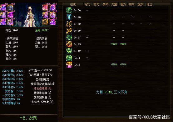 DNF发布网有二觉的私服(DNF发布网二觉是哪个版本) DNF发布网有二觉的私服(DNF发布网二觉是哪个版本)